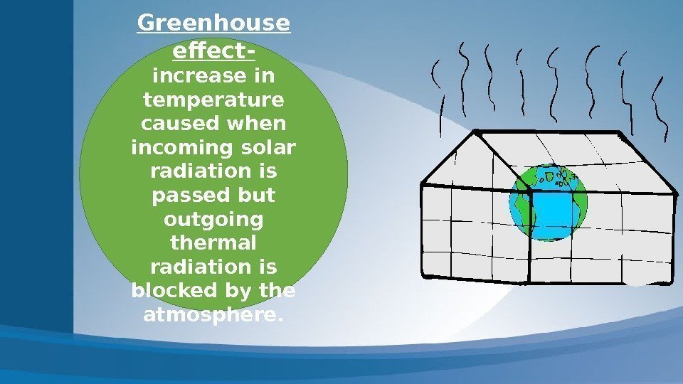 Greenhouse effect- increase in temperature caused when incoming solar radiation is passed but outgoing