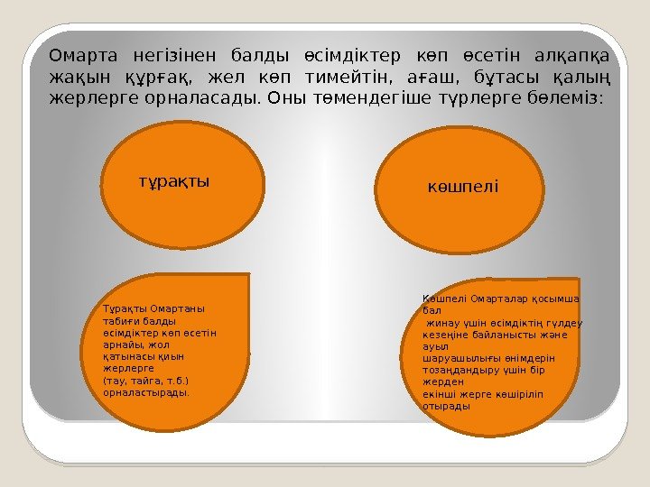 Омарта негізінен балды өсімдіктер көп өсетін алқапқа жақын құрғақ,  жел көп тимейтін, 