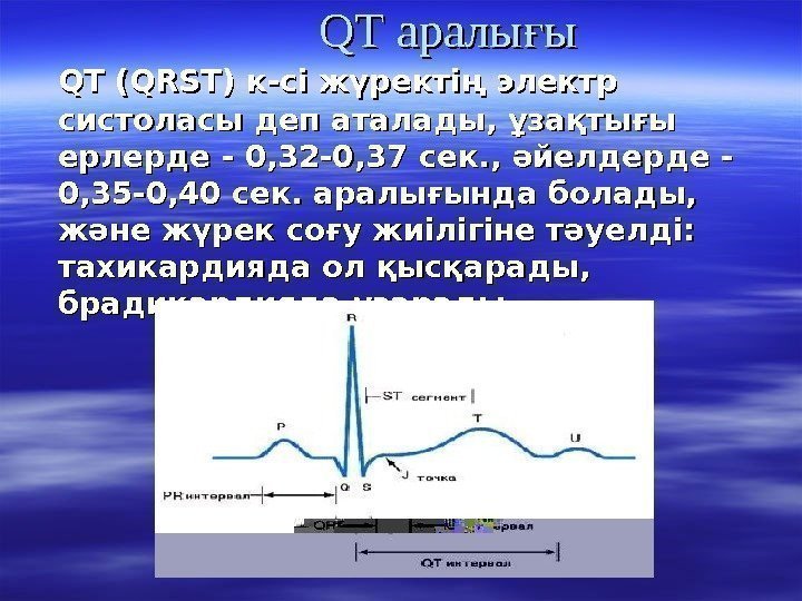   QТ аралы ығ QTQT ( ( QRST ) к-сі жүректің электр систоласы