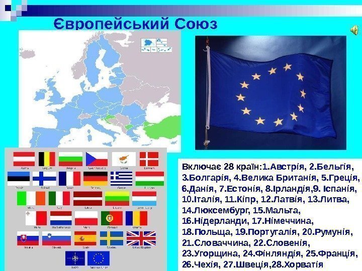 Європейський Союз Включає 28 країн: 1. Австрія, 2. Бельгія,  3. Болгарія, 4. Велика