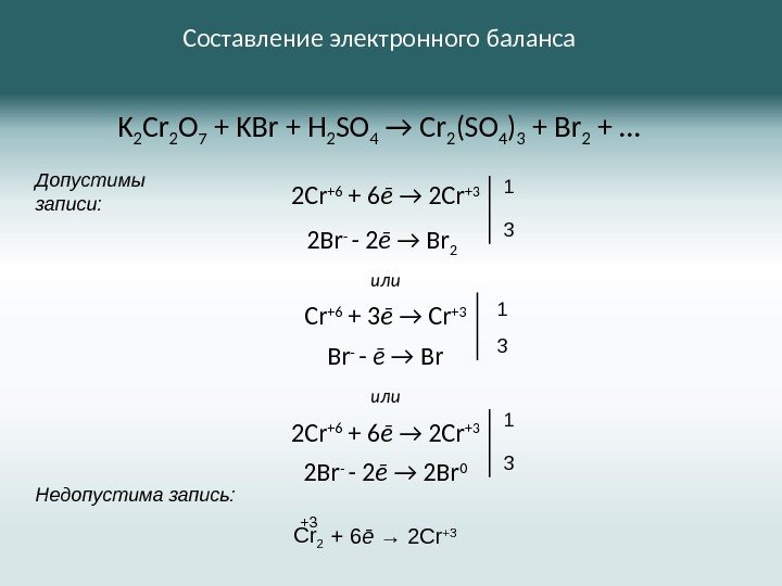Составление электронного баланса   K 2 Cr 2 O 7 + KBr +