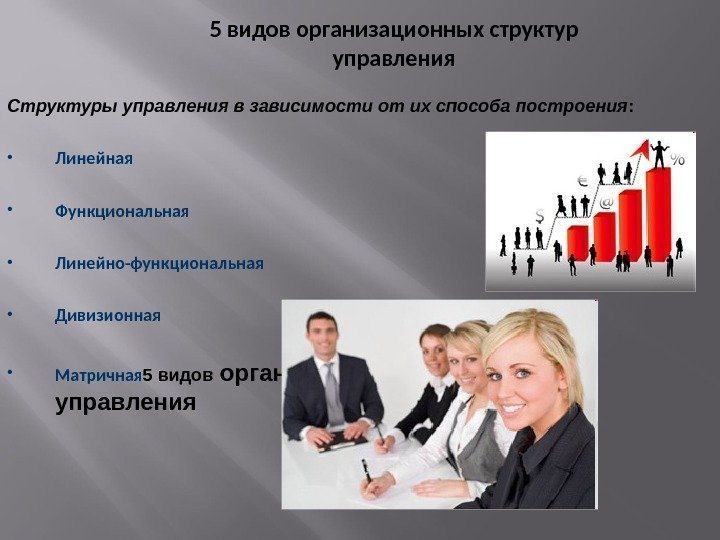 5 видов организационных структур управления Структуры управления в зависимости от их способа построения :