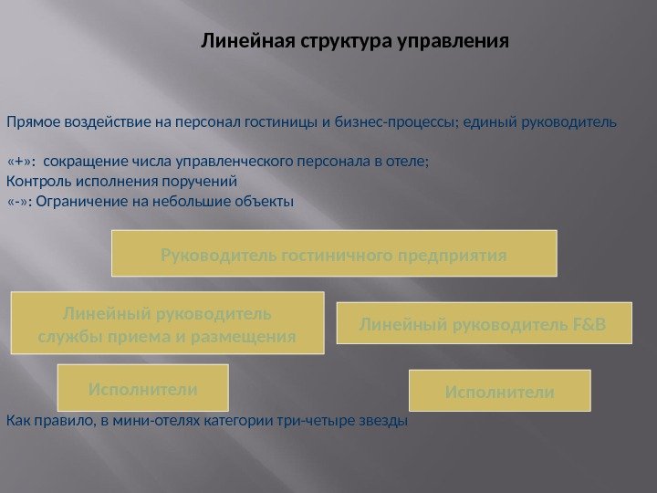 Линейная структура управления Прямое воздействие на персонал гостиницы и бизнес-процессы; единый руководитель «+» :