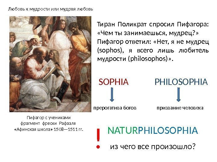 Любовь к мудрости или мудрая любовь Пифагор с учениками фрагмент фрески Рафаэля  «Афинская