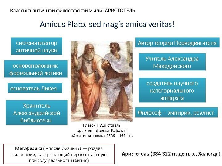 Классика античной философской мыли. АРИСТОТЕЛЬ Amicus Plato, sed magis amica veritas! систематизатор античной науки