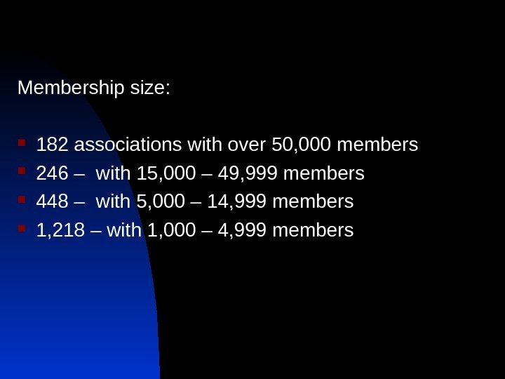 Membership size:  182 associations with over 50, 000 members 246 – with 15,