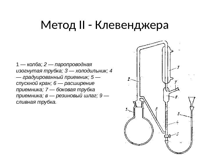 Метод II - Клевенджера 1 — колба;  2 — паропроводная изогнутая трубка; 3