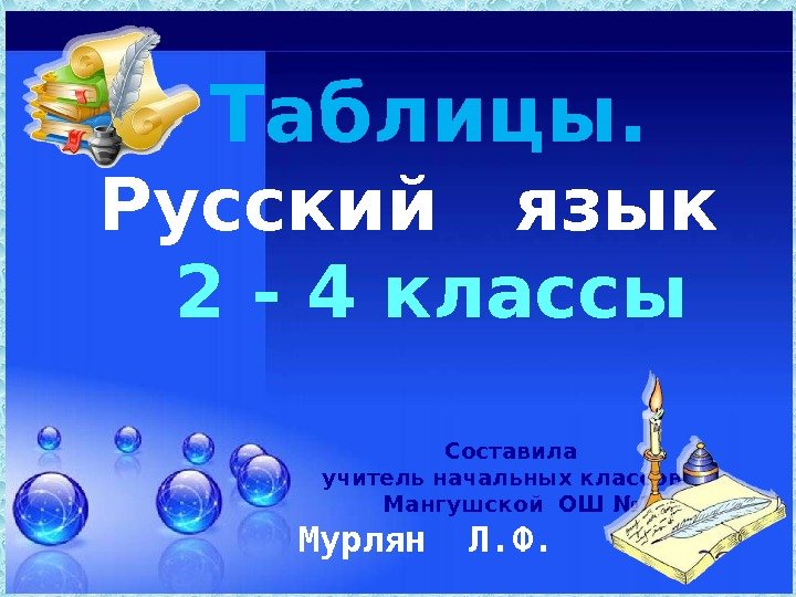  Таблицы. Русский  язык 2 - 4 классы     Составила