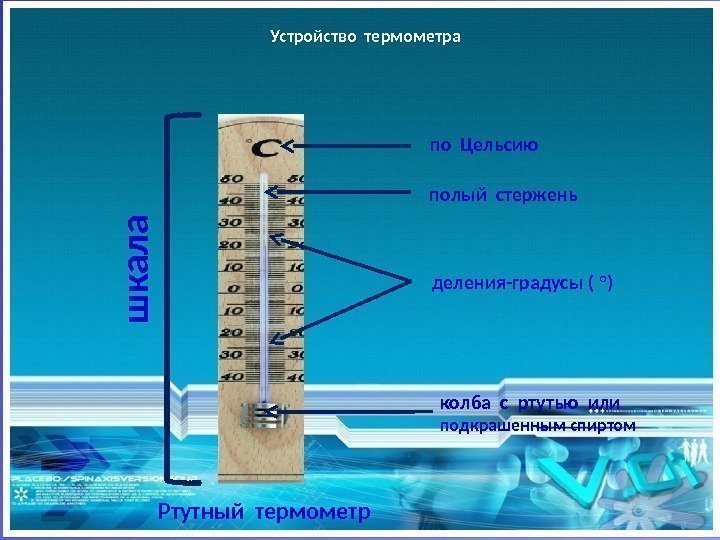 Устройство термометра по Цельсию полый стержень деления-градусы ( ° ) колба с ртутью или