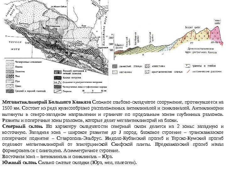 Мегаантиклинорий Большого Кавказа Сложное глыбово-складчатое сооружение, протянувшееся на 1500 км. Состоит из ряда кулисообразно