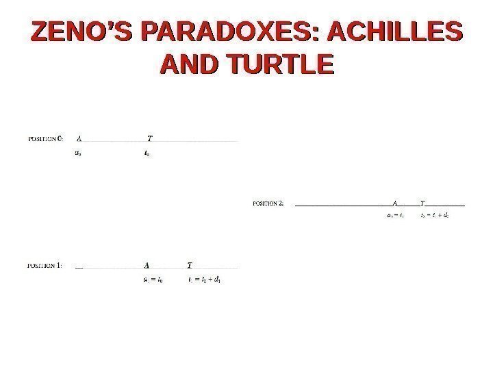 ZENO’S PARADOXES: ACHILLES AND TURTLE 