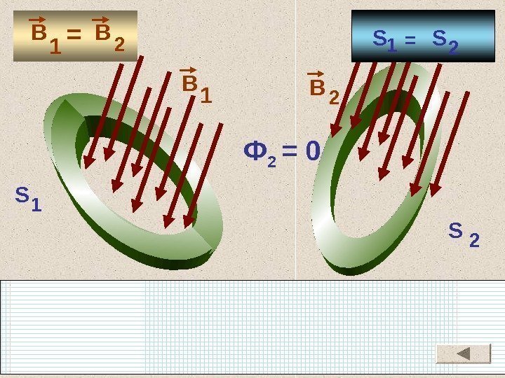 В  1 В 2= S 2 S 1 = В 2 В 
