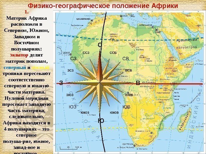 Page 3 Физико-географическое положение Африки 1. Материк Африка расположен в Северном, Южном,  Западном