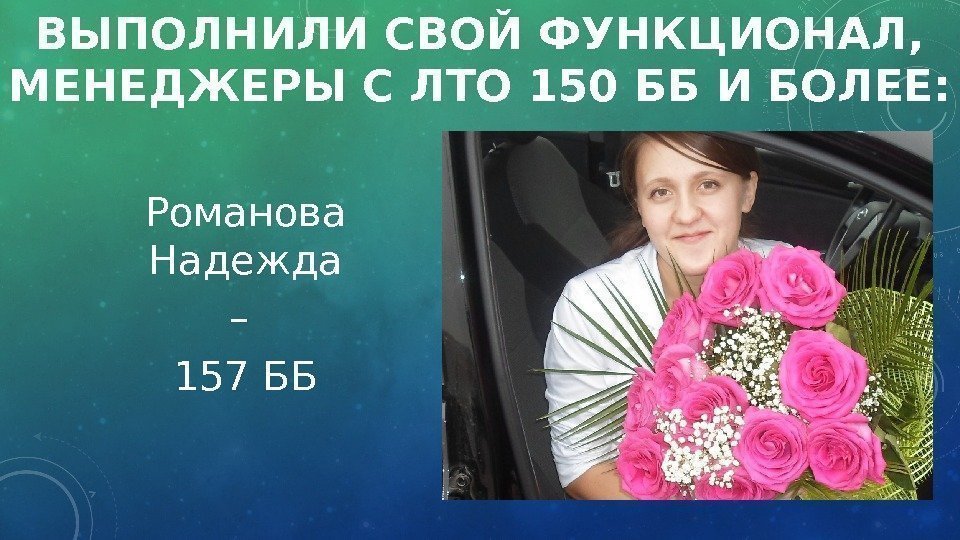 ВЫПОЛНИЛИ СВОЙ ФУНКЦИОНАЛ, МЕНЕДЖЕРЫ С ЛТО 150 ББ И БОЛЕЕ: Романова Надежда – 157