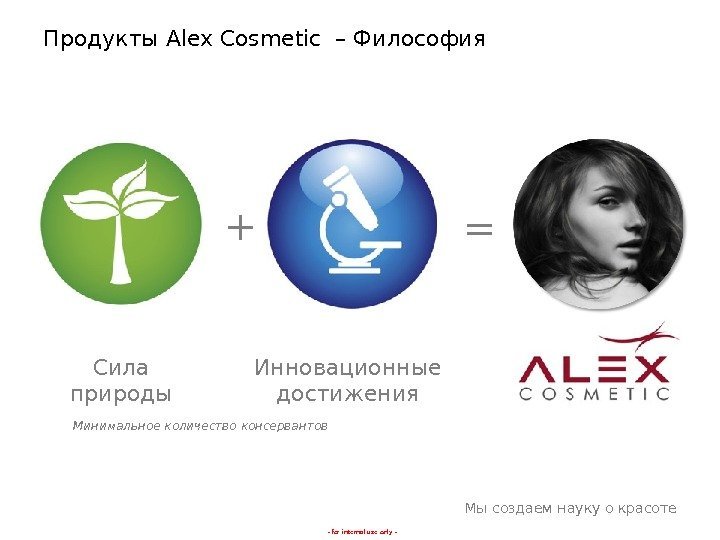 - for internal use only -Продукты Alex Cosmetic – Философия + = Сила природы