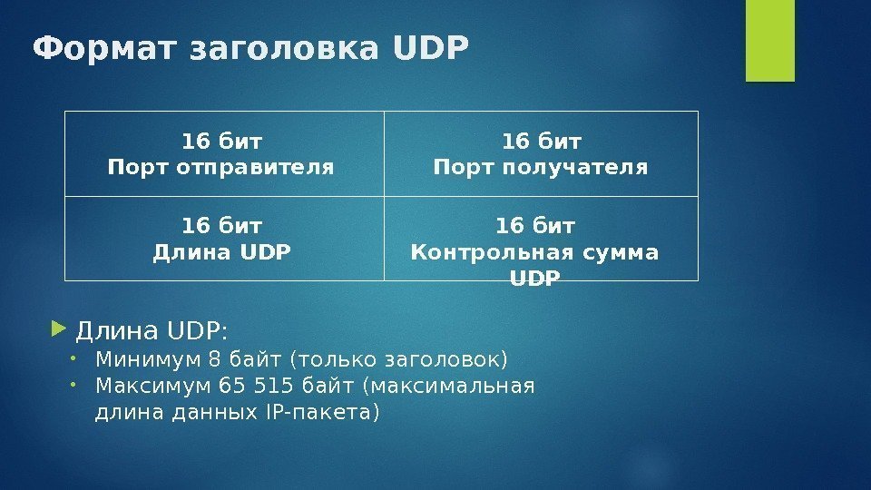 Формат заголовка UDP Длина UDP:  • Минимум 8 байт (только заголовок) • Максимум