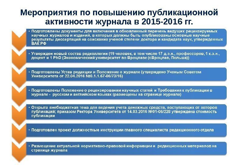 Мероприятия по повышению публикационной активности журнала в 2015 -2016 гг. 