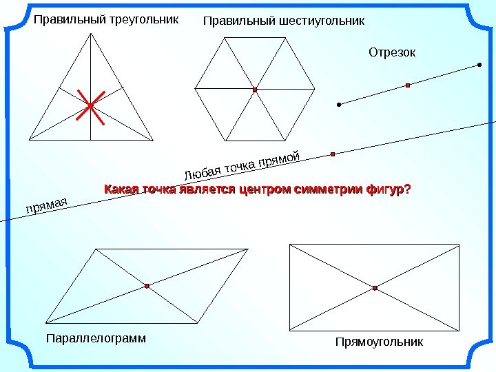   прямая. Правильный треугольник Правильный шестиугольник Параллелограмм Отрезок Прямоугольник Любая точка прямой. Какая