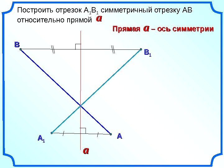   Построить отрезок А 1 В 1 симметричный отрезку АВ относительно прямой ВВ