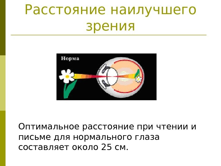   Расстояние наилучшего зрения Оптимальное расстояние при чтении и письме для нормального глаза