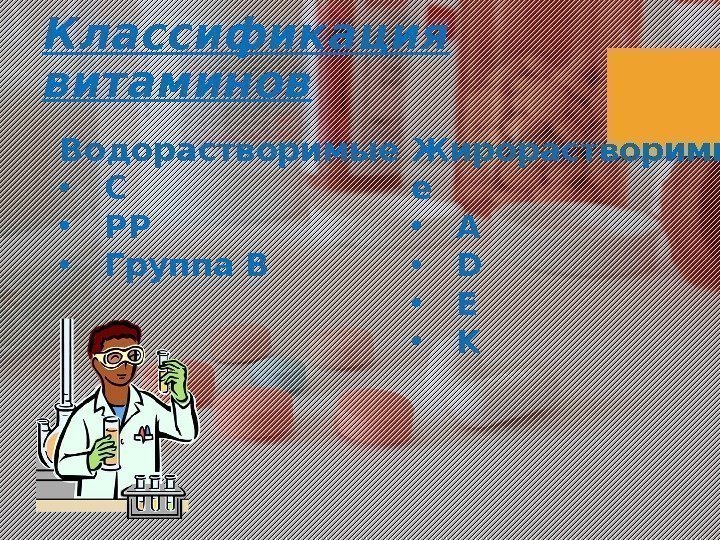 Классификация витаминов Водорастворимые  • C • PP • Группа B Жирорастворимы е 