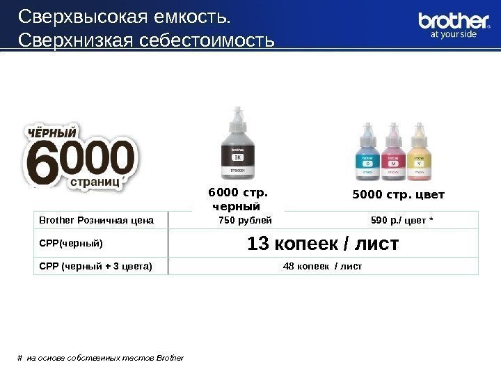 Brother Розничная цена 750 рублей 590 р. / цвет * CPP(черный) 13 копеек /