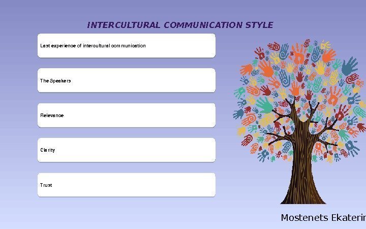 INTERCULTURAL COMMUNICATION STYLE Mostenets Ekaterina. Lastexperienceofinterculturalcommunication The. Speakers Relevance Clarity Trust 