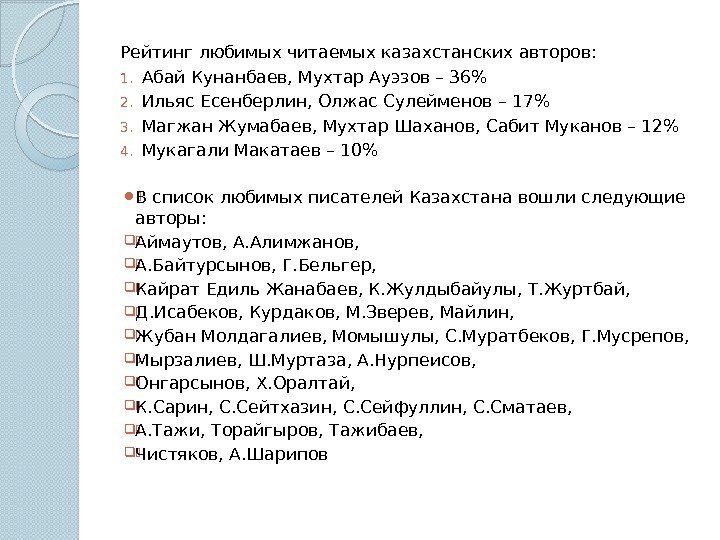 Рейтинг любимых читаемых казахстанских авторов: 1. Абай Кунанбаев, Мухтар Ауэзов – 36 2. Ильяс