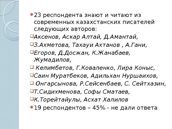  23 респондента знают и читают из современных казахстанских писателей следующих авторов: Аксенов, Аскар