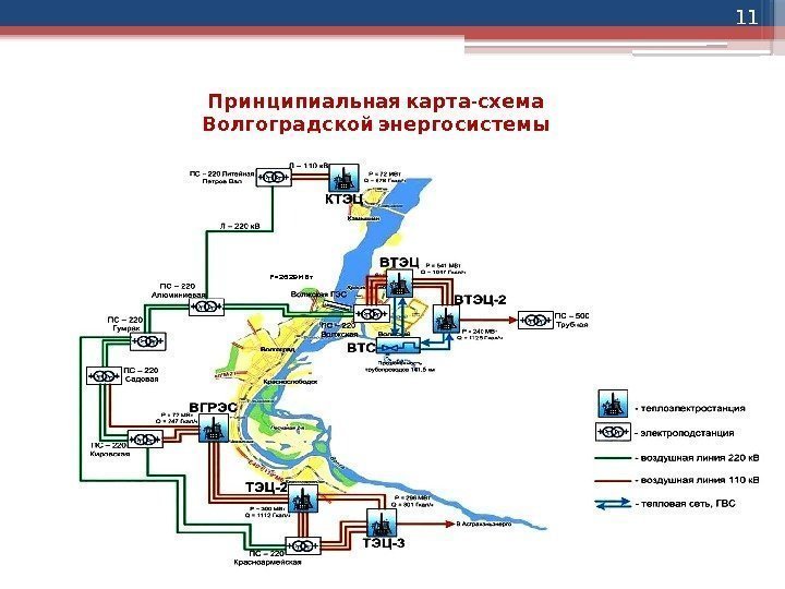  - Принципиальная карта схема  Волгоградской энергосистемы P=2629 МВт 11   
