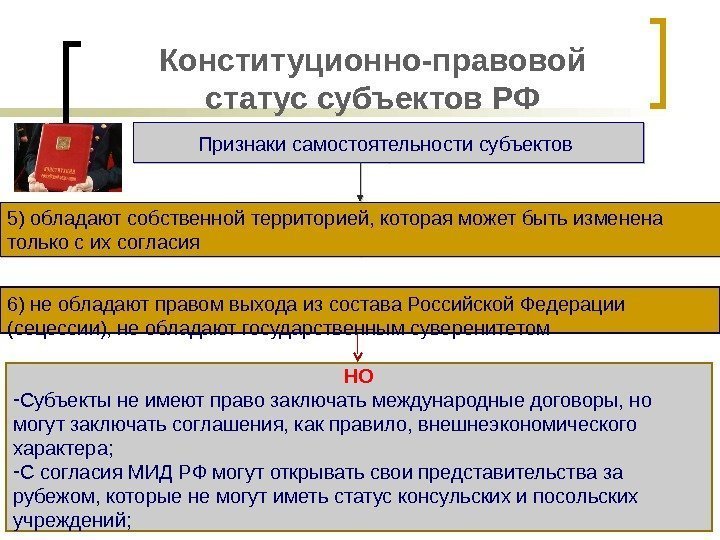Конституционно-правовой статус субъектов РФ Признаки самостоятельности субъектов 5) обладают собственной территорией, которая может быть