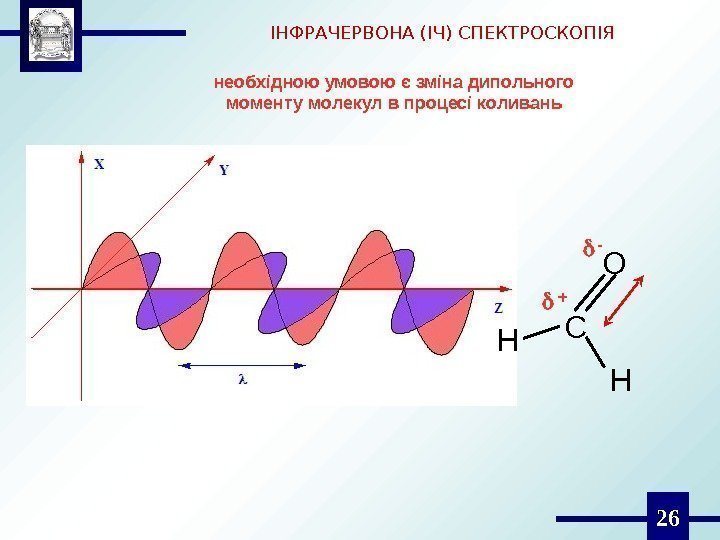 26 C O HH + -ІНФРАЧЕРВОНА (ІЧ) СПЕКТРОСКОПІЯ необхідною умовою є зміна дипольного моменту