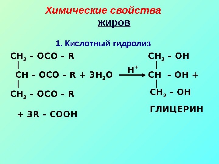Химические свойства жиров 1. Кислотный гидролиз CH 2 – OCO – R CH –