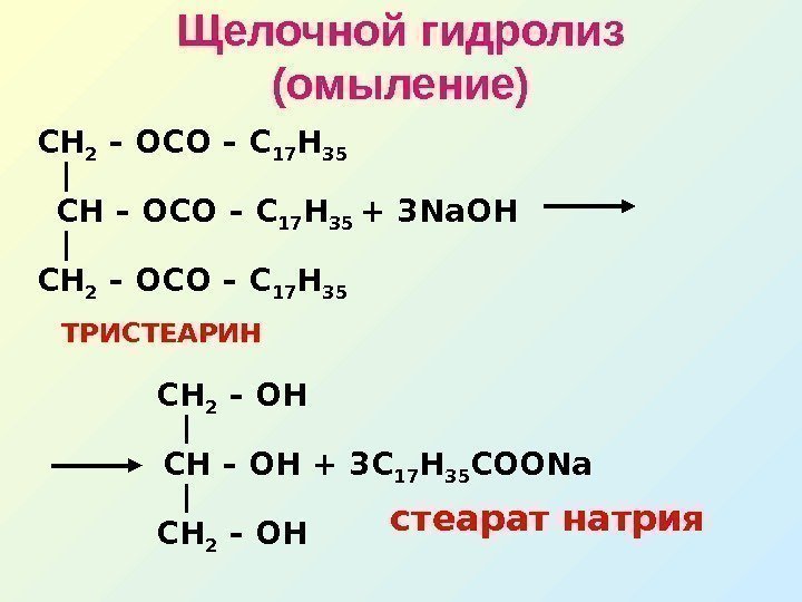Щелочной гидролиз (омыление) CH – OCO – С 17 H 35 + 3 Na.