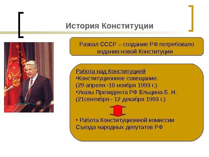 История Конституции  Развал СССР – создание РФ потребовало издания новой Конституции  Работа