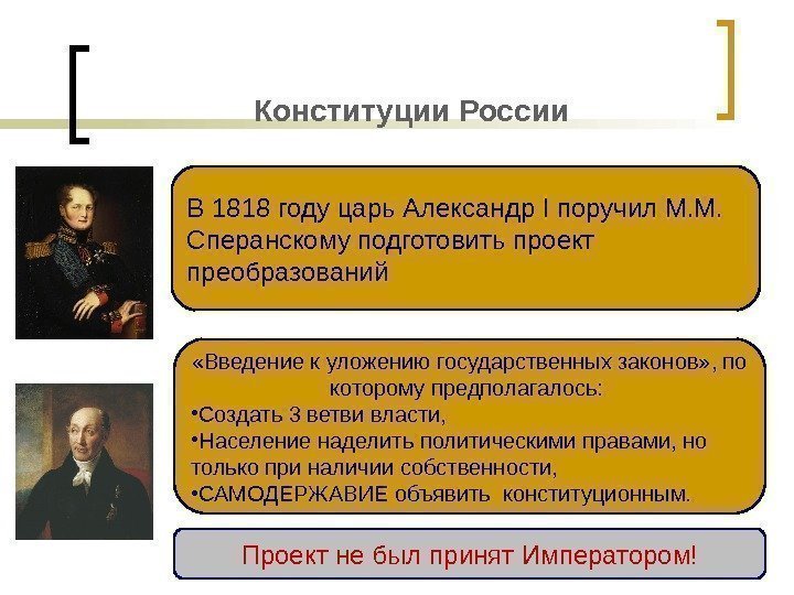 Конституции России В 1818 году царь Александр I поручил М. М.  Сперанскому подготовить