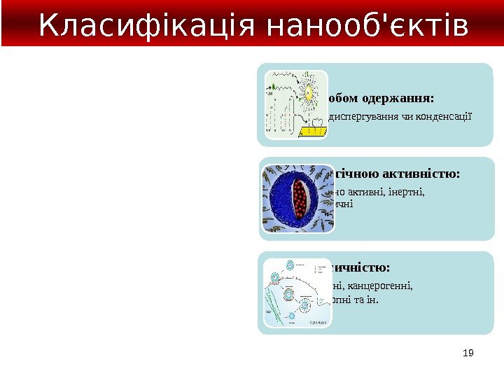 19 Класифікація нанооб'єктів За способом одержання: Методом диспергування чи конденсації За біологічною активністю: 