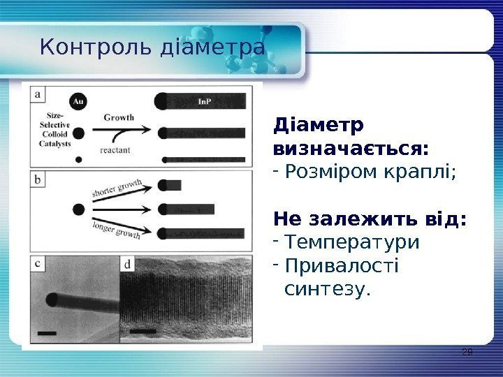 29 Контроль діаметра Діаметр визначається: - Розміром краплі; Не залежить від: - Температури -