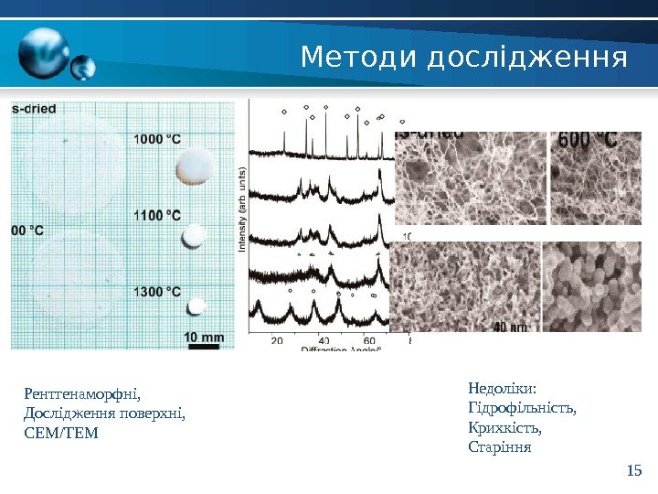 Методи дослідження Рентгенаморфні, Дослідження поверхні, СЕМ/ТЕМ 15 Недоліки: Гідрофільність, Крихкість, Старіння 