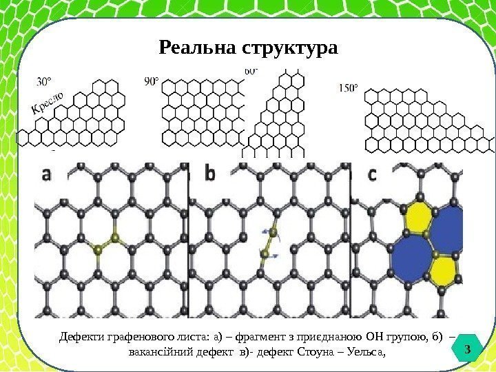 3 Реальна структура Дефекти графенового листа: а) – фрагмент з приєднаною ОН групою, б)