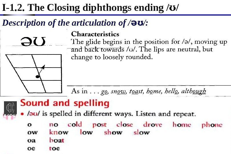 I-1. 2. The Closing diphthongs ending / /ʊ Description of the articulation of /