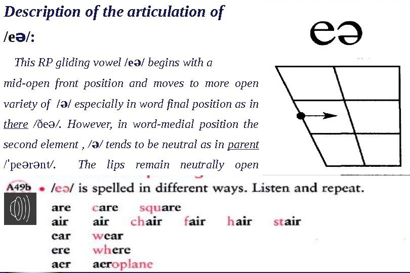 Description of the articulation of / e /: ə This RP gliding vowel /e