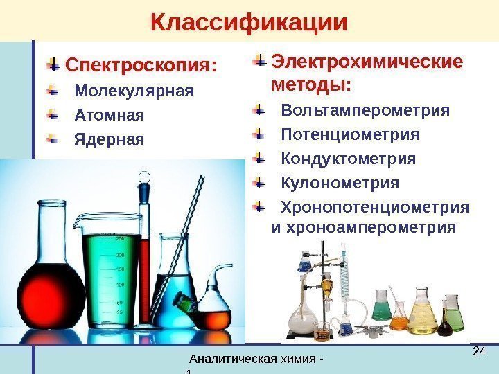  Аналитическая химия - 1 24 Классификации Спектроскопия: Молекулярная Атомная  Ядерная Электрохимические методы: