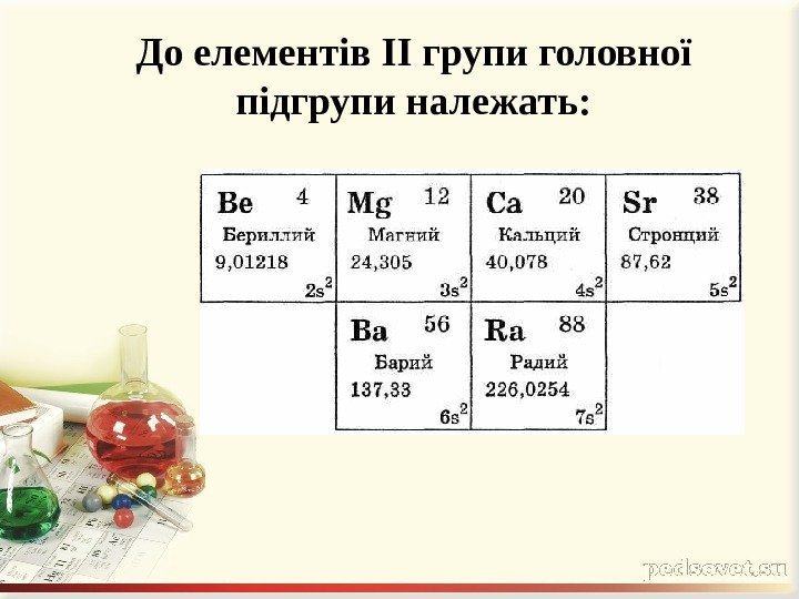 До елементів ІІ групи головної підгрупи належать: 