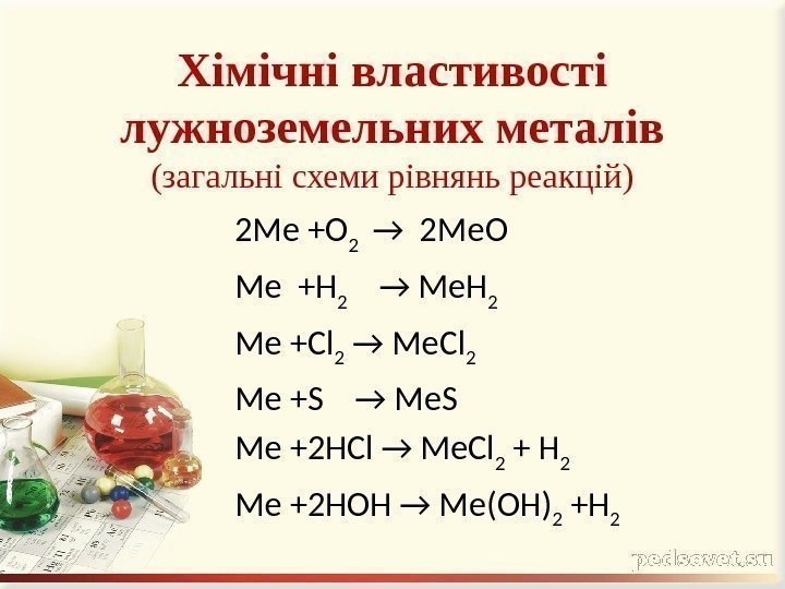 Хімічні властивості лужноземельних металів (загальнісхемирівняньреакцій) 2 Me +O 2  → 2 Me. O