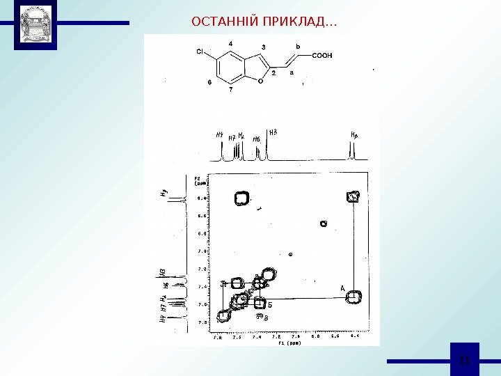  11 ОСТАННІЙ ПРИКЛАД. . . 