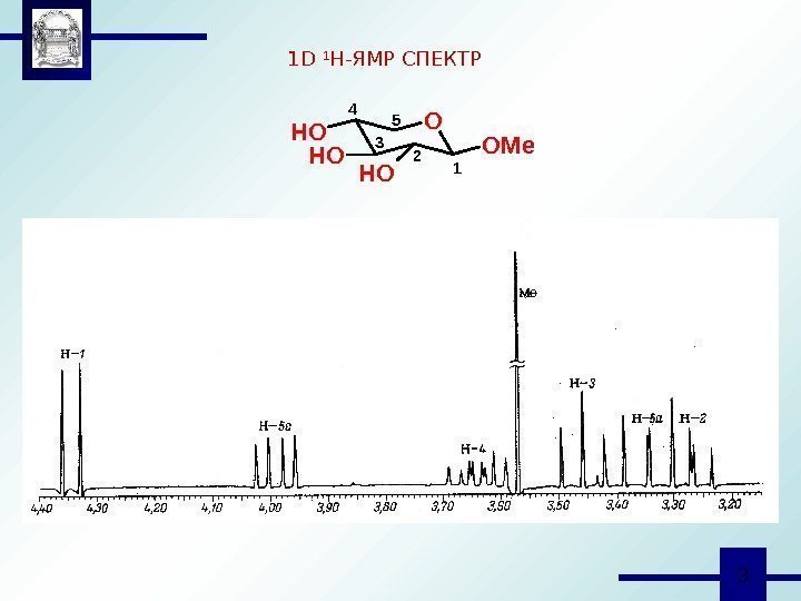  31 D 1 Н-ЯМР СПЕКТРO OH OH OH OMe 1 2 3 45