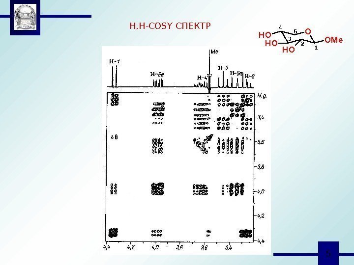  5 H, H-COSY СПЕКТРO OH OH OHOMe 123 45 