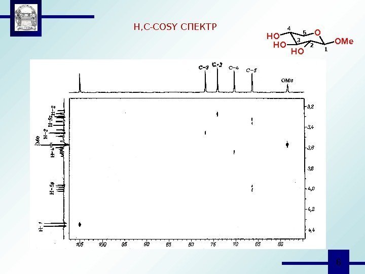  6 O OH OH OHOMe 123 45 H, C-COSY СПЕКТР 