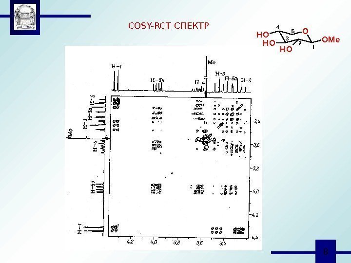  8 COSY-RCT СПЕКТРO OH OH OHOMe 123 45 